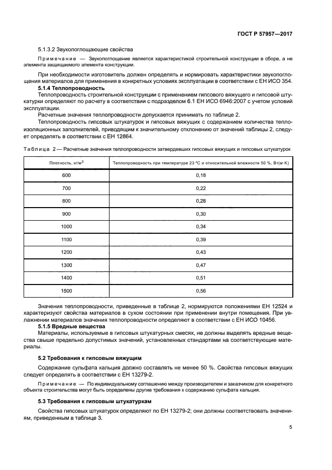 ГОСТ Р 57957-2017