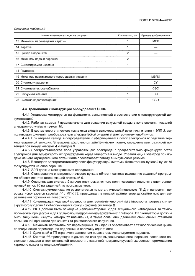 ГОСТ Р 57894-2017