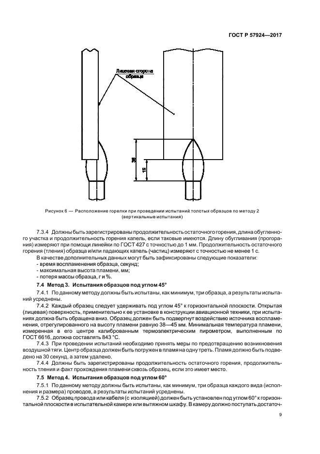 ГОСТ Р 57924-2017