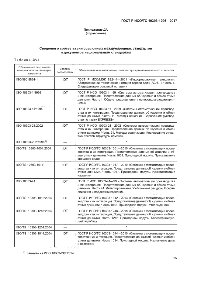 ГОСТ Р ИСО/ТС 10303-1296-2017