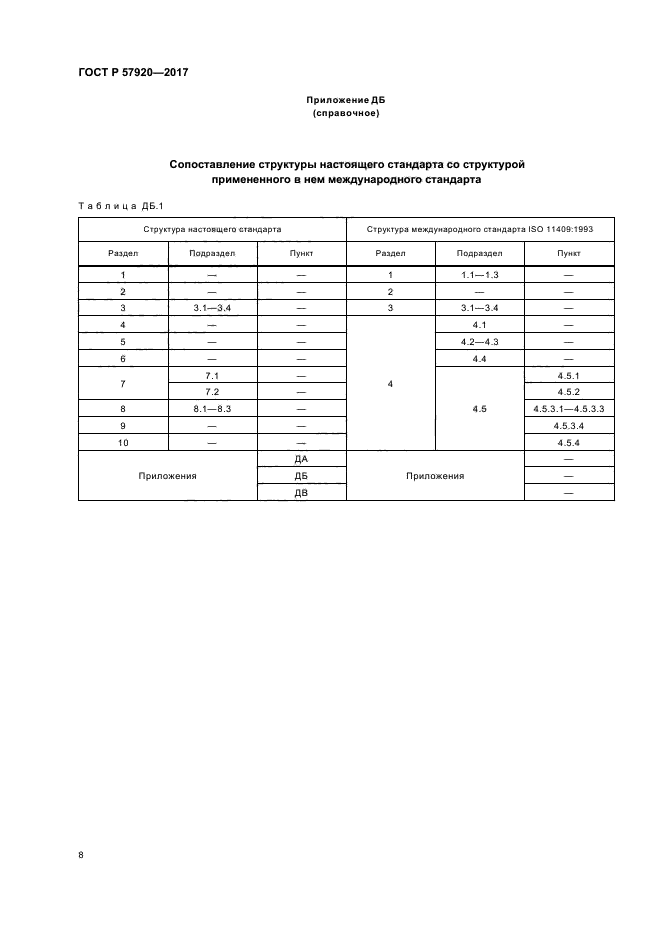 ГОСТ Р 57920-2017