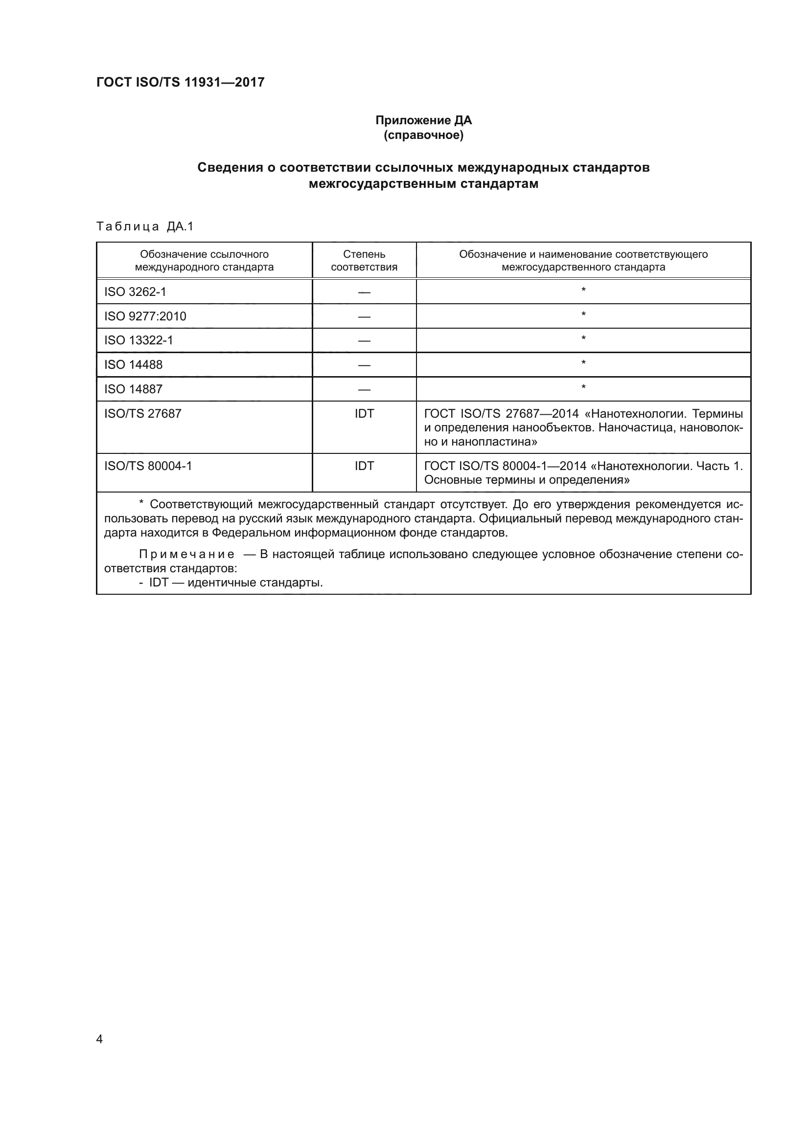 ГОСТ ISO/TS 11931-2017