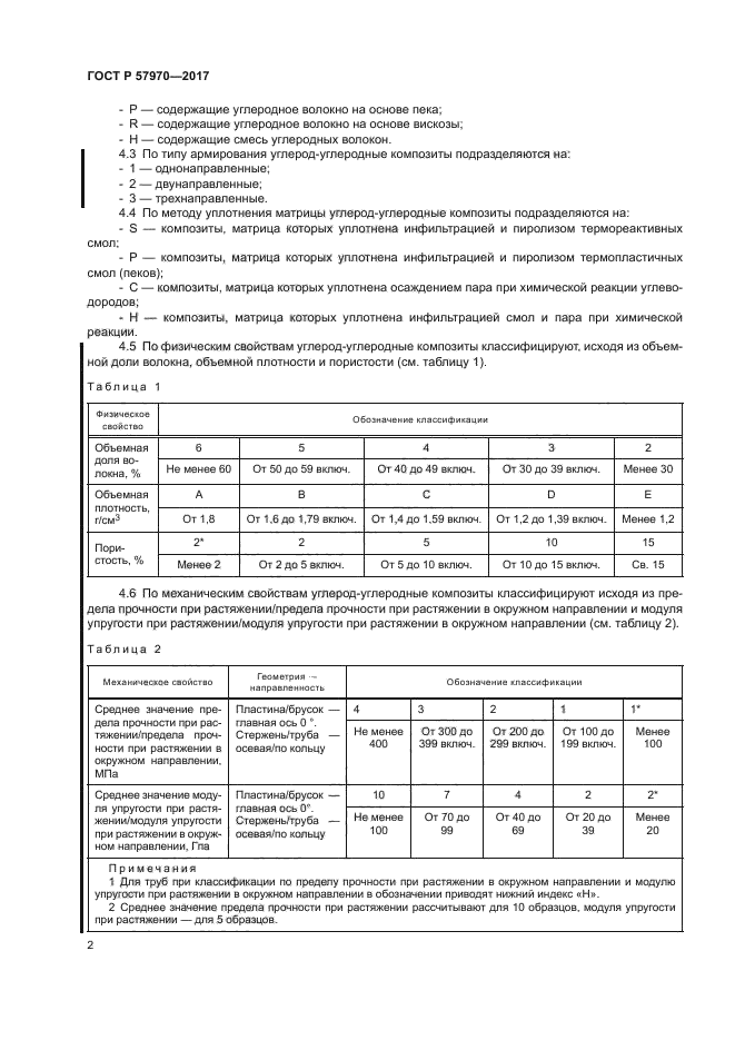 ГОСТ Р 57970-2017