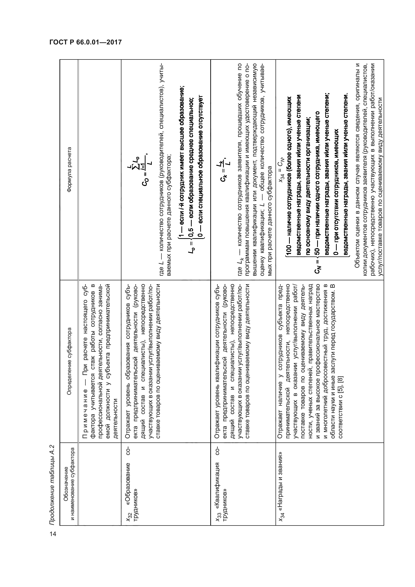 ГОСТ Р 66.0.01-2017