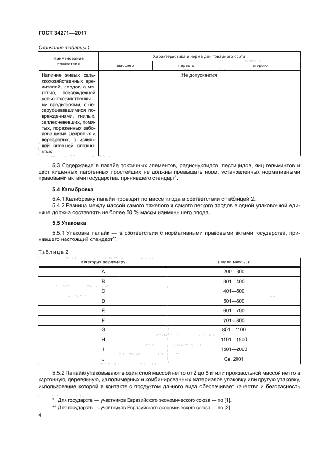 ГОСТ 34271-2017