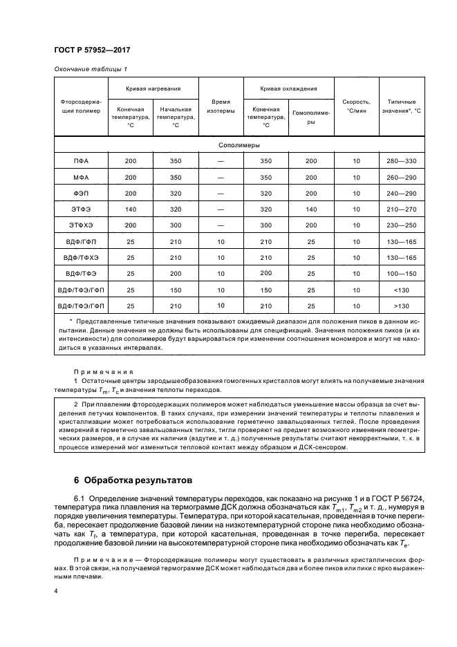 ГОСТ Р 57952-2017