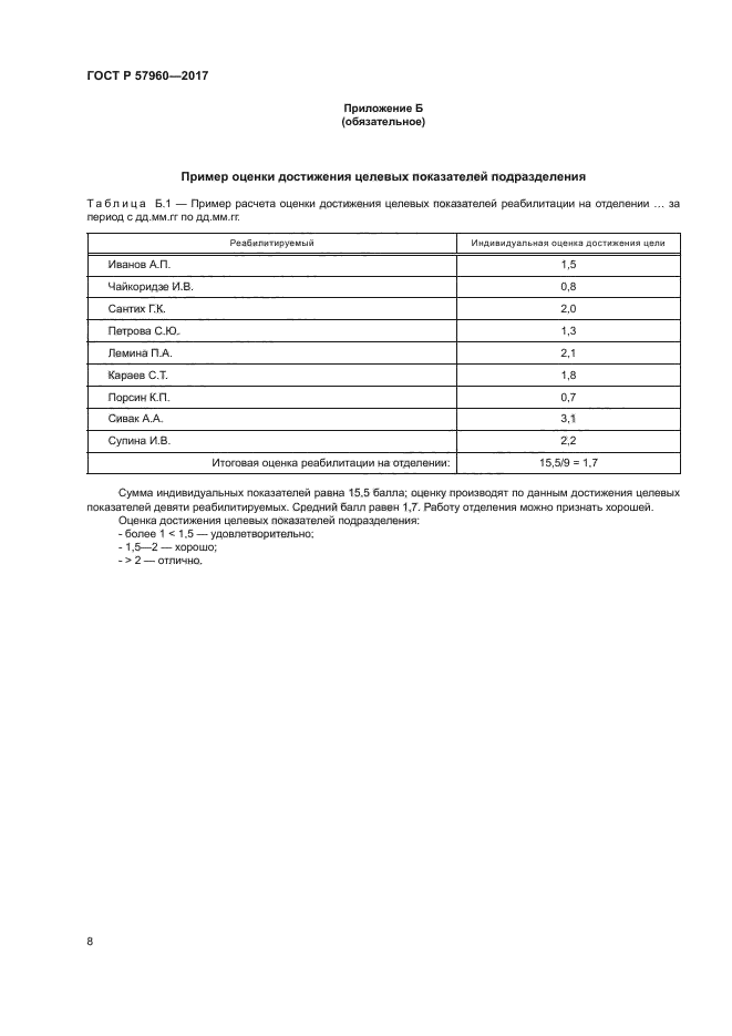 ГОСТ Р 57960-2017