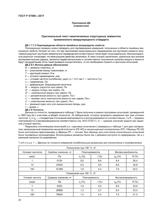 ГОСТ Р 57950-2017