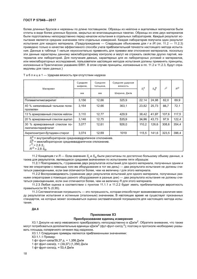 ГОСТ Р 57948-2017