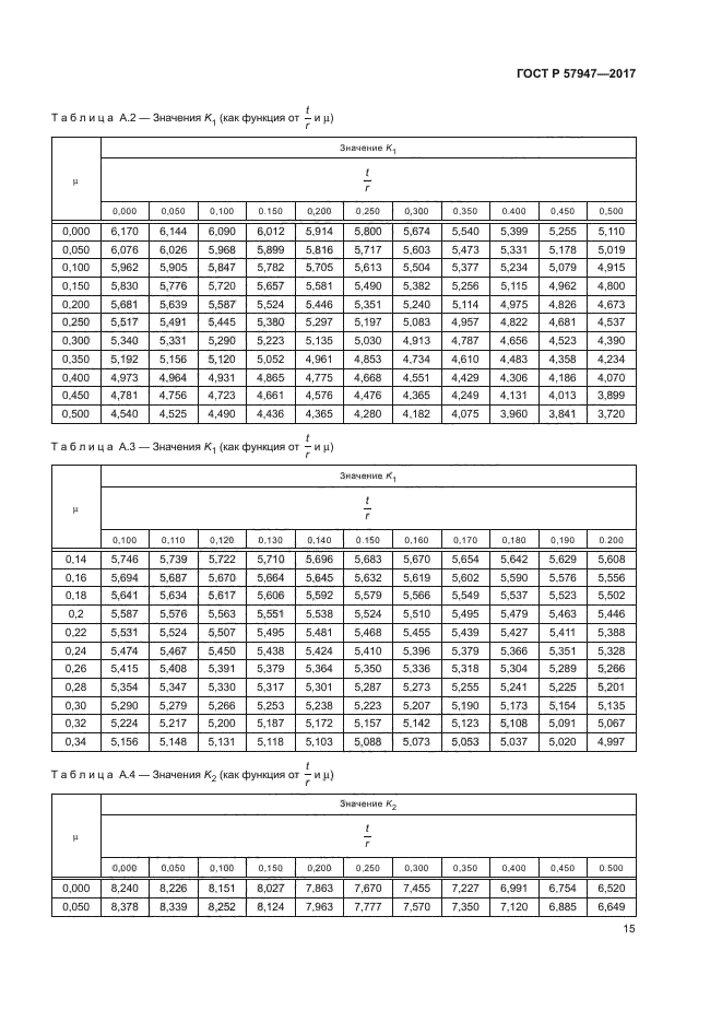 ГОСТ Р 57947-2017