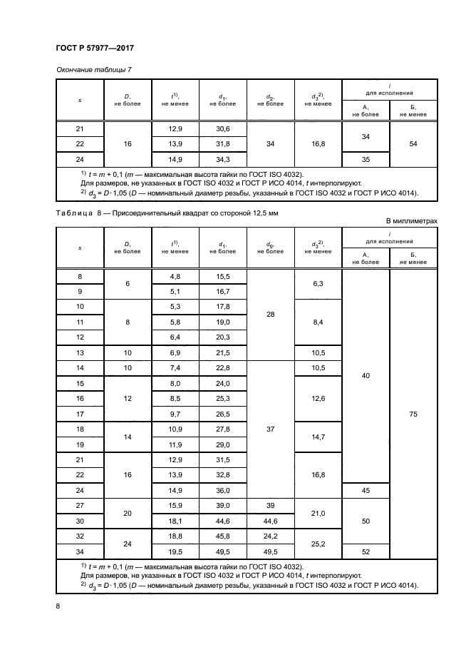 ГОСТ Р 57977-2017