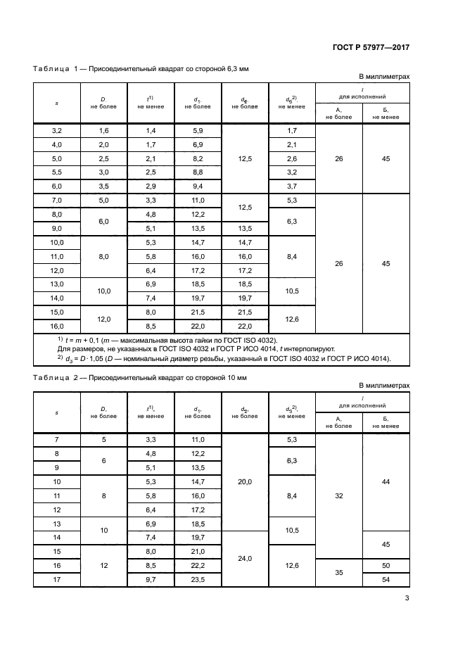 ГОСТ Р 57977-2017