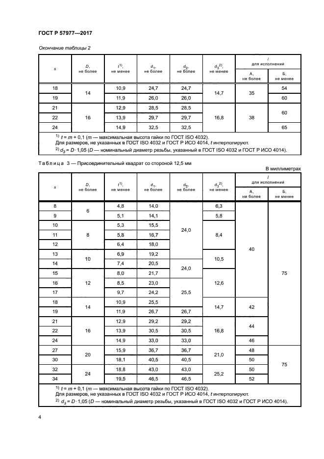 ГОСТ Р 57977-2017