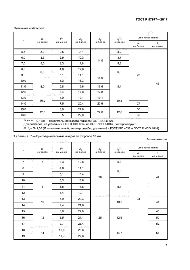 ГОСТ Р 57977-2017