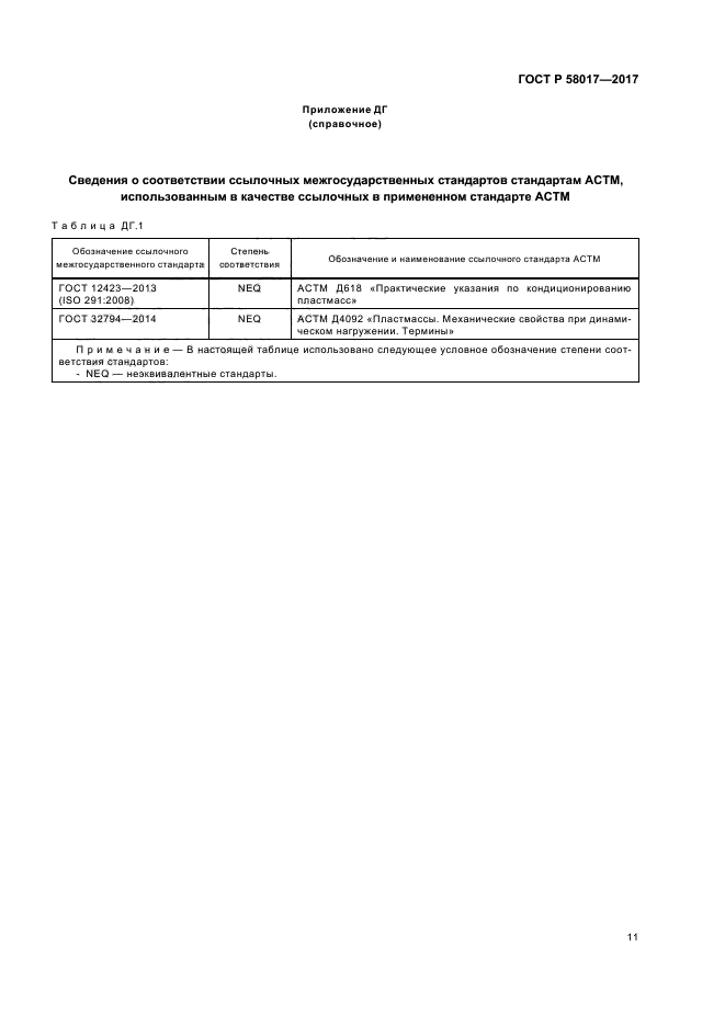 ГОСТ Р 58017-2017