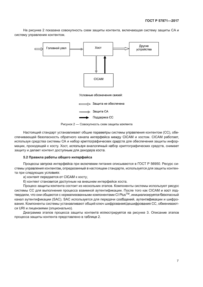 ГОСТ Р 57871-2017