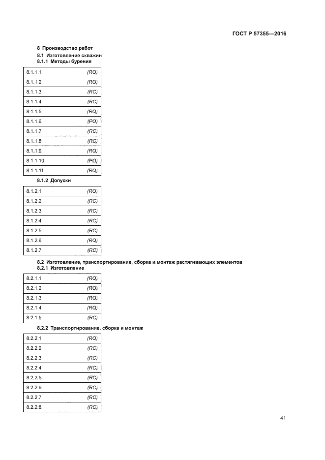 ГОСТ Р 57355-2016