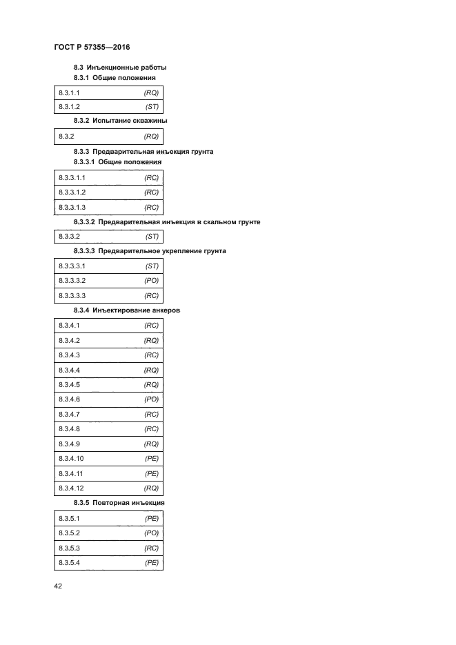 ГОСТ Р 57355-2016