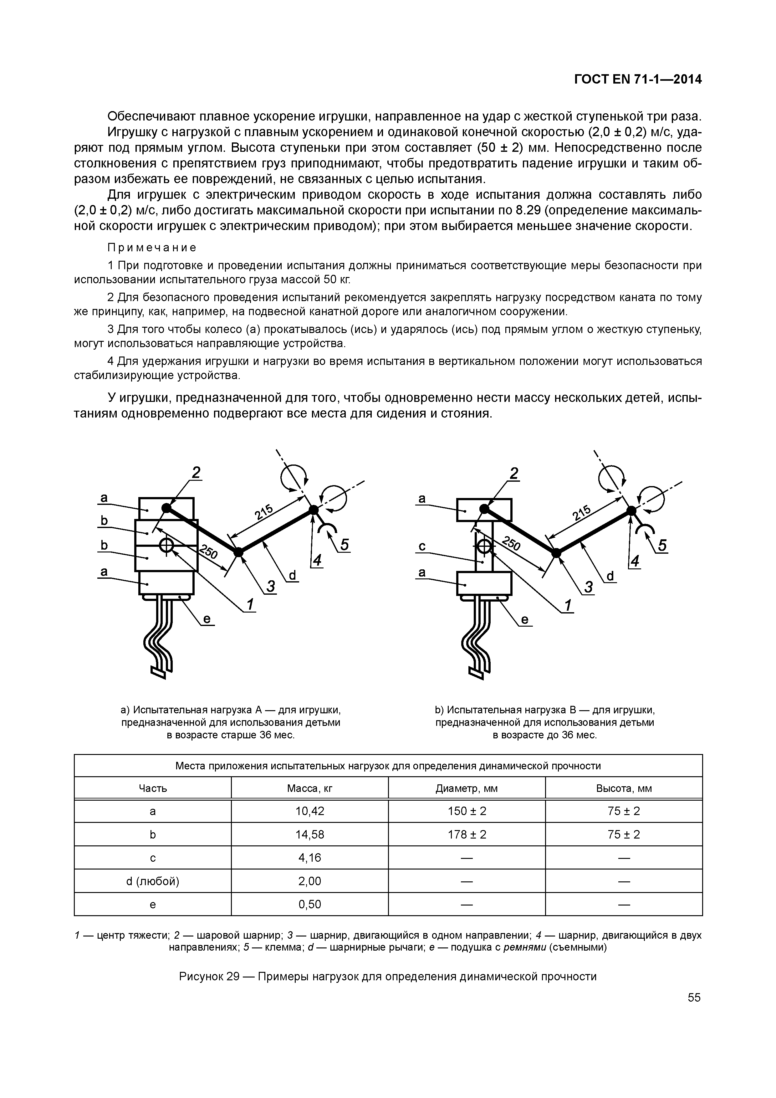 ГОСТ EN 71-1-2014