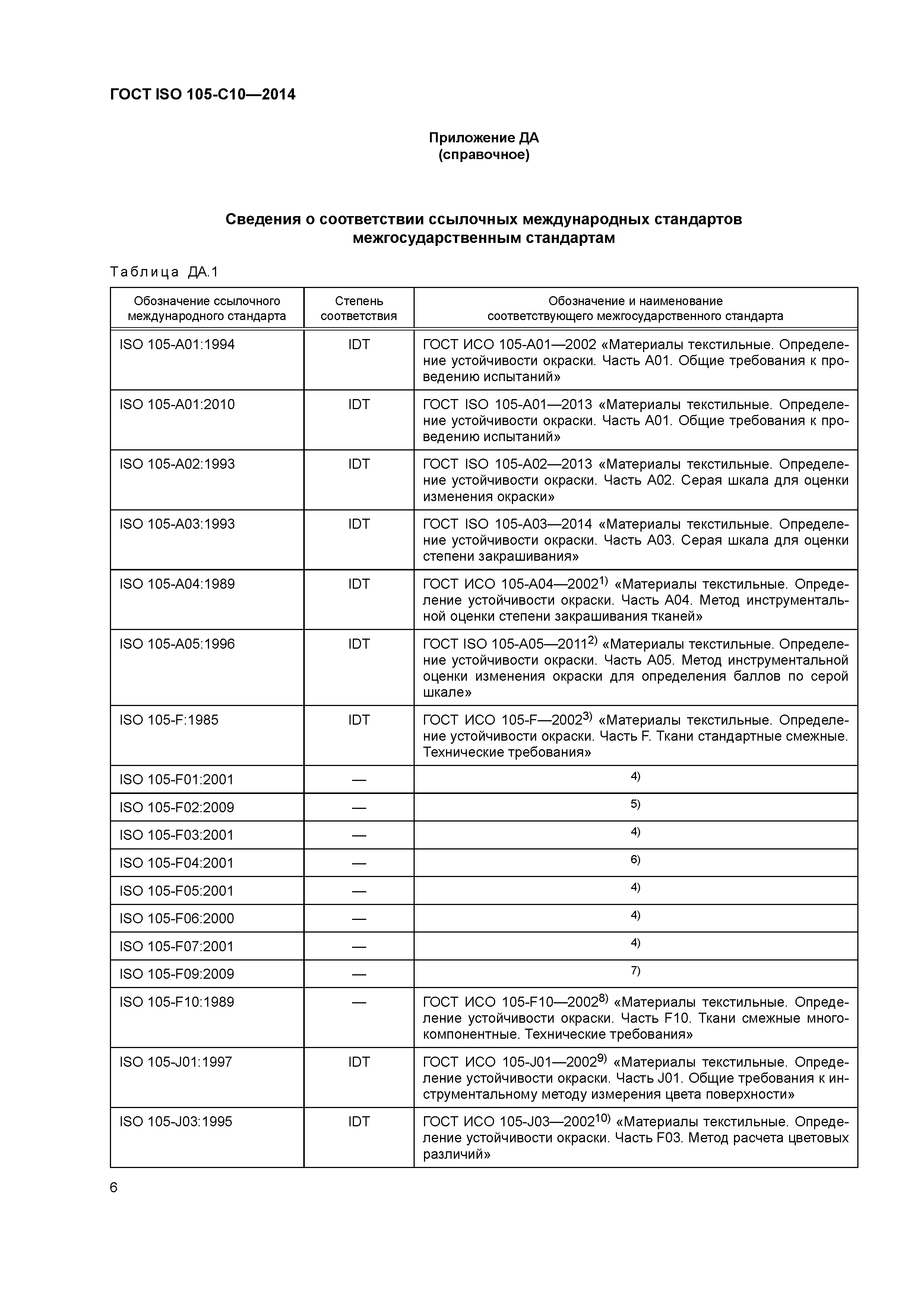 ГОСТ ISO 105-С10-2014