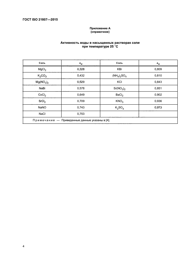 ГОСТ ISO 21807-2015