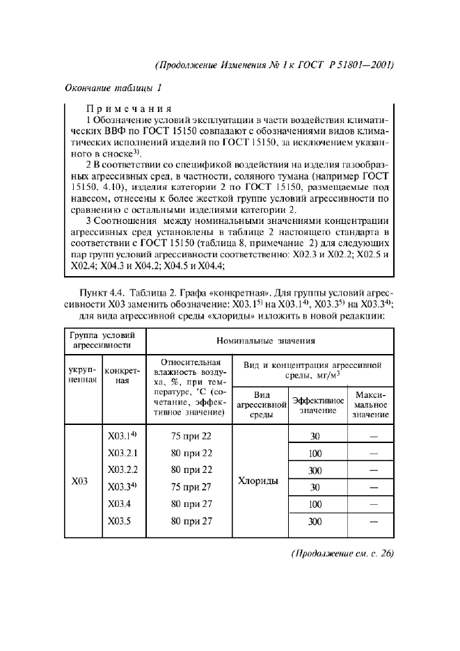 ГОСТ Р 51801-2001