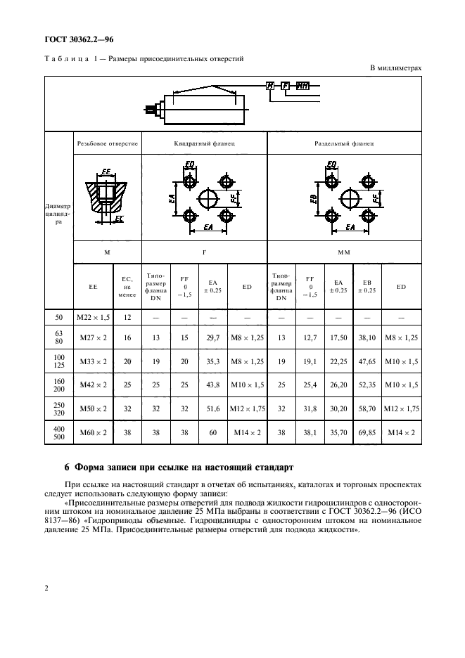 ГОСТ 30362.2-96