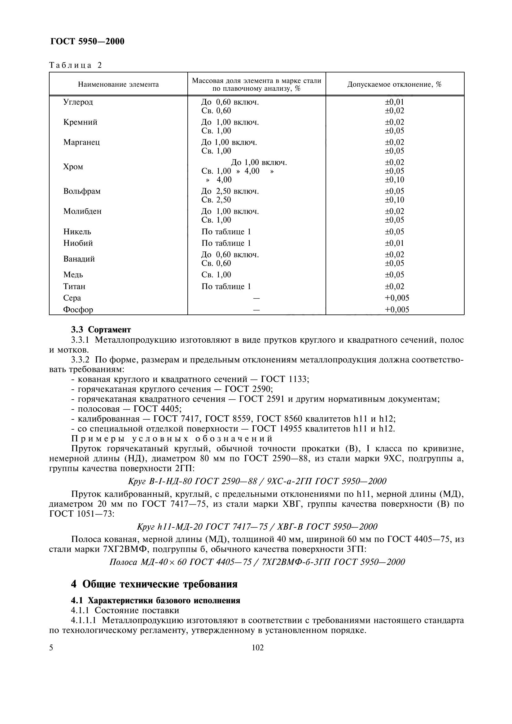 ГОСТ 5950-2000