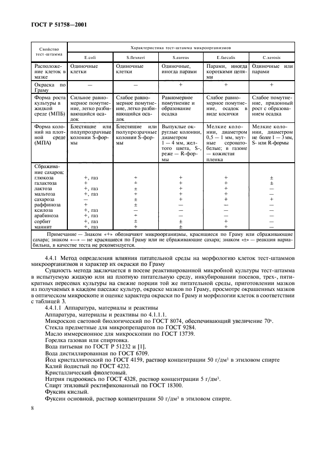 ГОСТ Р 51758-2001