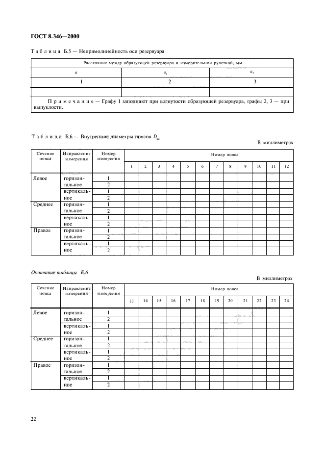 ГОСТ 8.346-2000