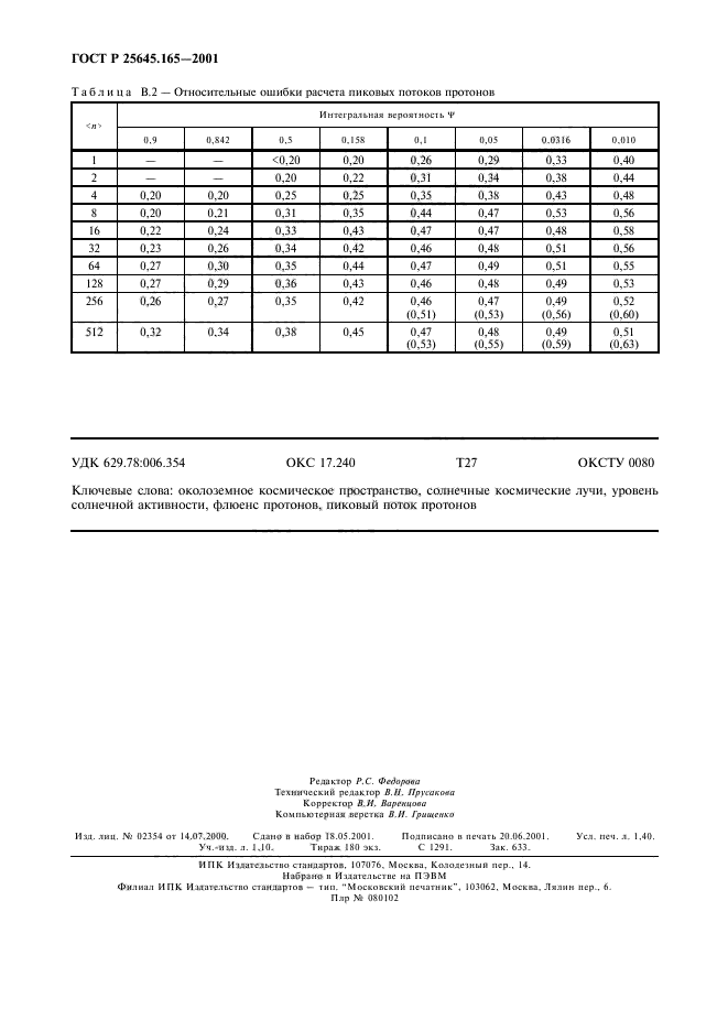 ГОСТ Р 25645.165-2001