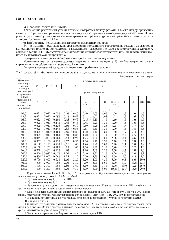 ГОСТ Р 51731-2001