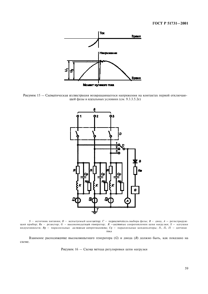 ГОСТ Р 51731-2001