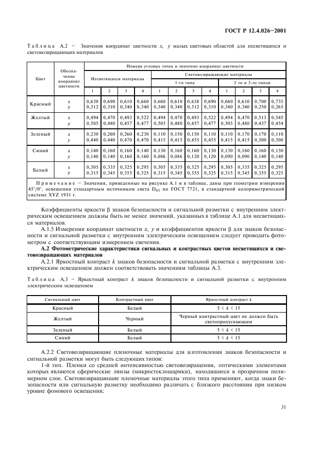 ГОСТ Р 12.4.026-2001