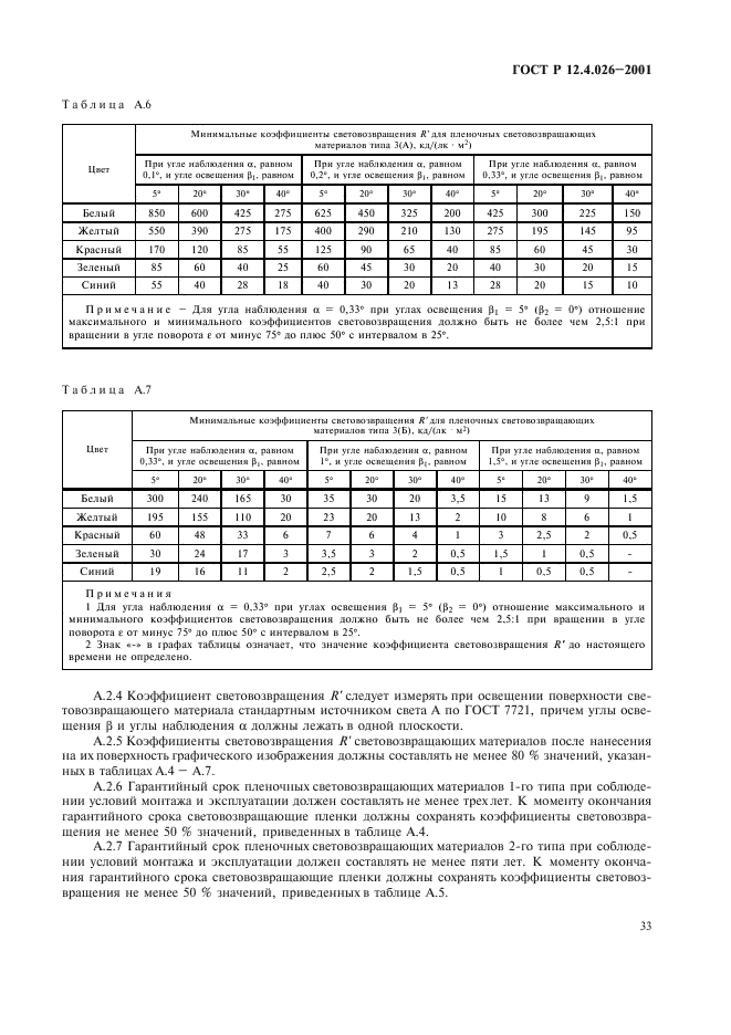 ГОСТ Р 12.4.026-2001