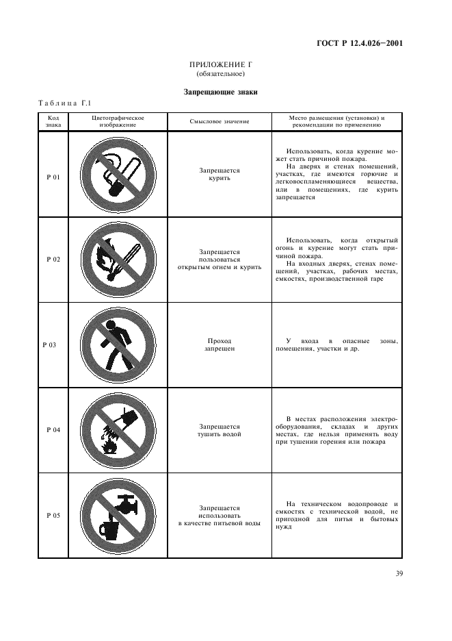 ГОСТ Р 12.4.026-2001