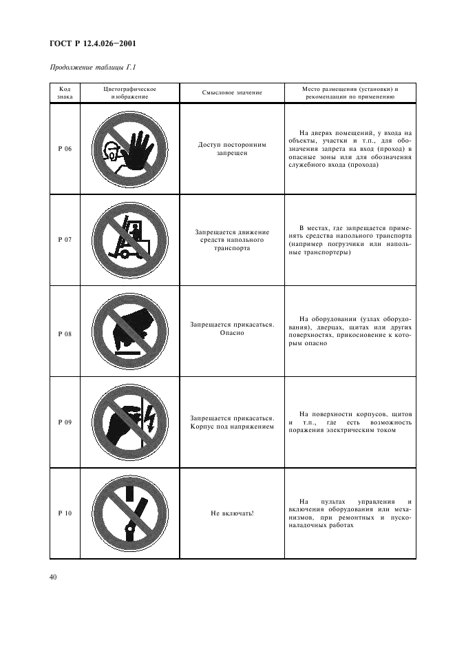 ГОСТ Р 12.4.026-2001