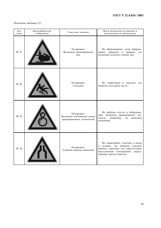 ГОСТ Р 12.4.026-2001