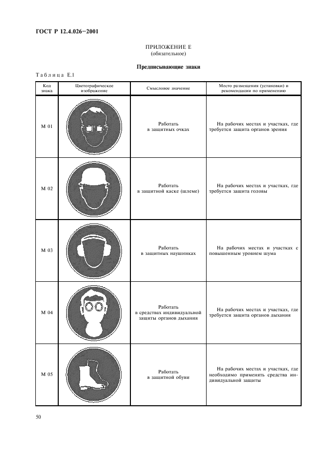 ГОСТ Р 12.4.026-2001