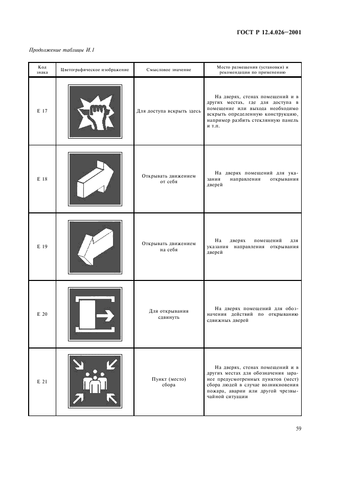 ГОСТ Р 12.4.026-2001