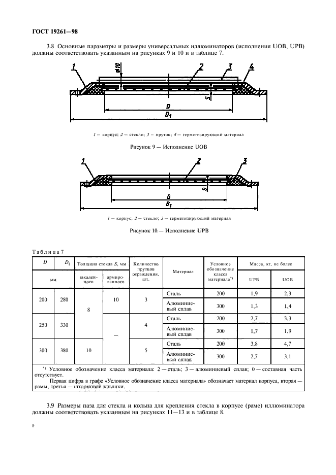 ГОСТ 19261-98