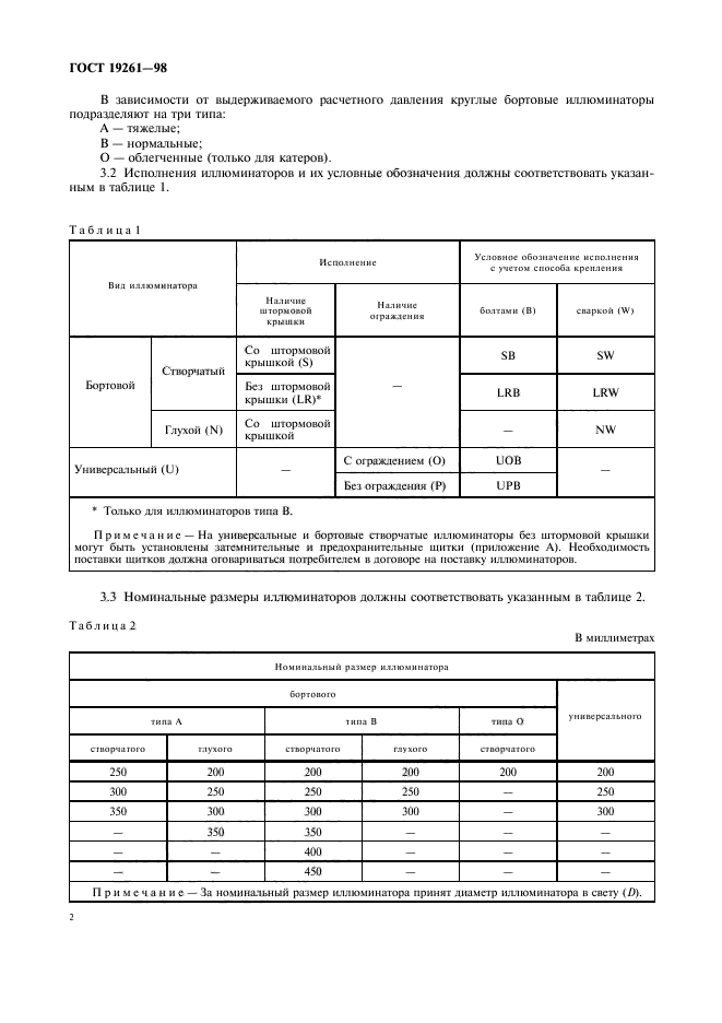 ГОСТ 19261-98