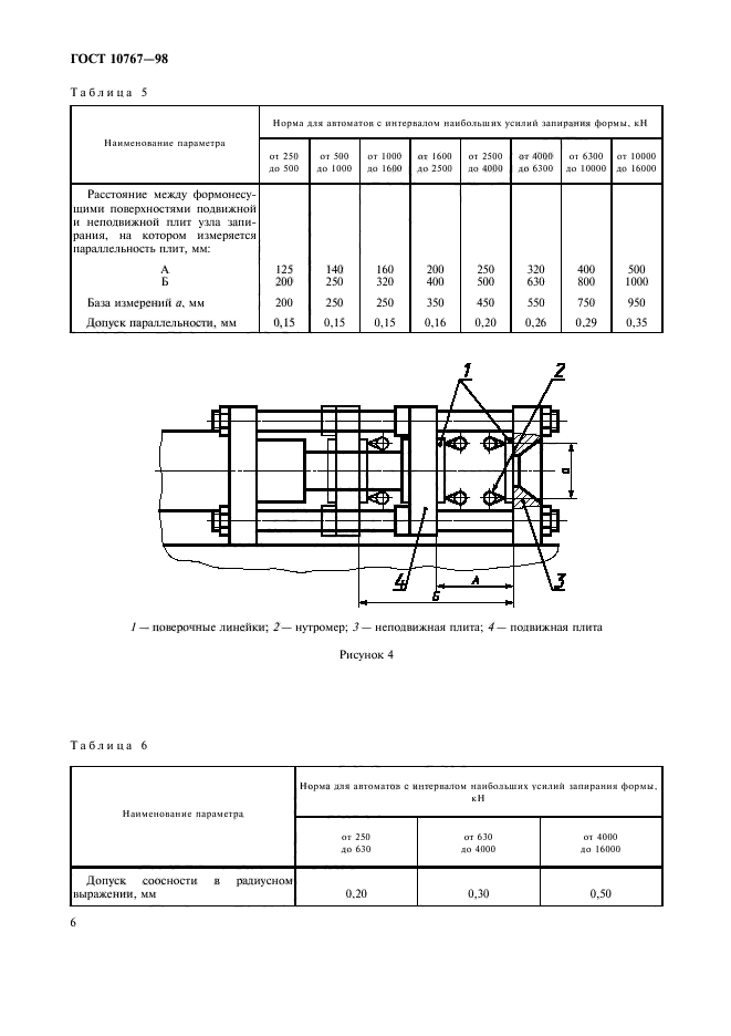 ГОСТ 10767-98