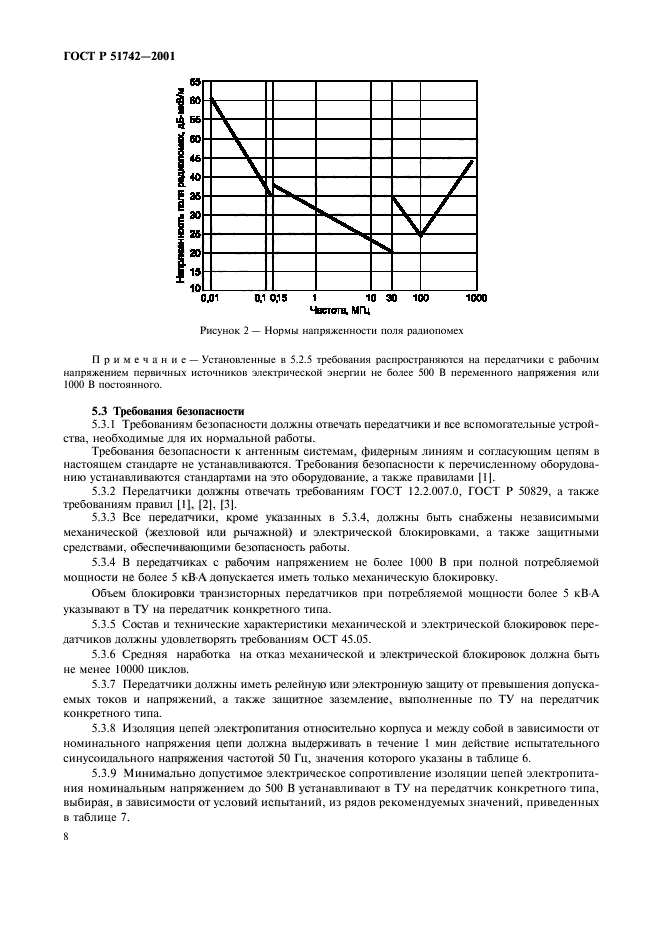 ГОСТ Р 51742-2001