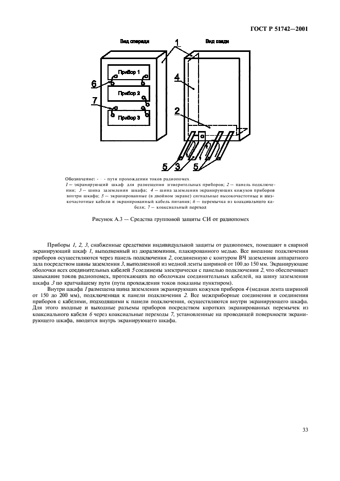 ГОСТ Р 51742-2001