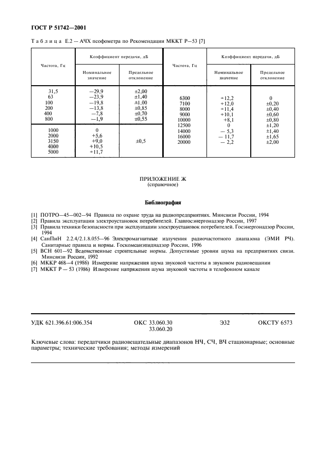 ГОСТ Р 51742-2001