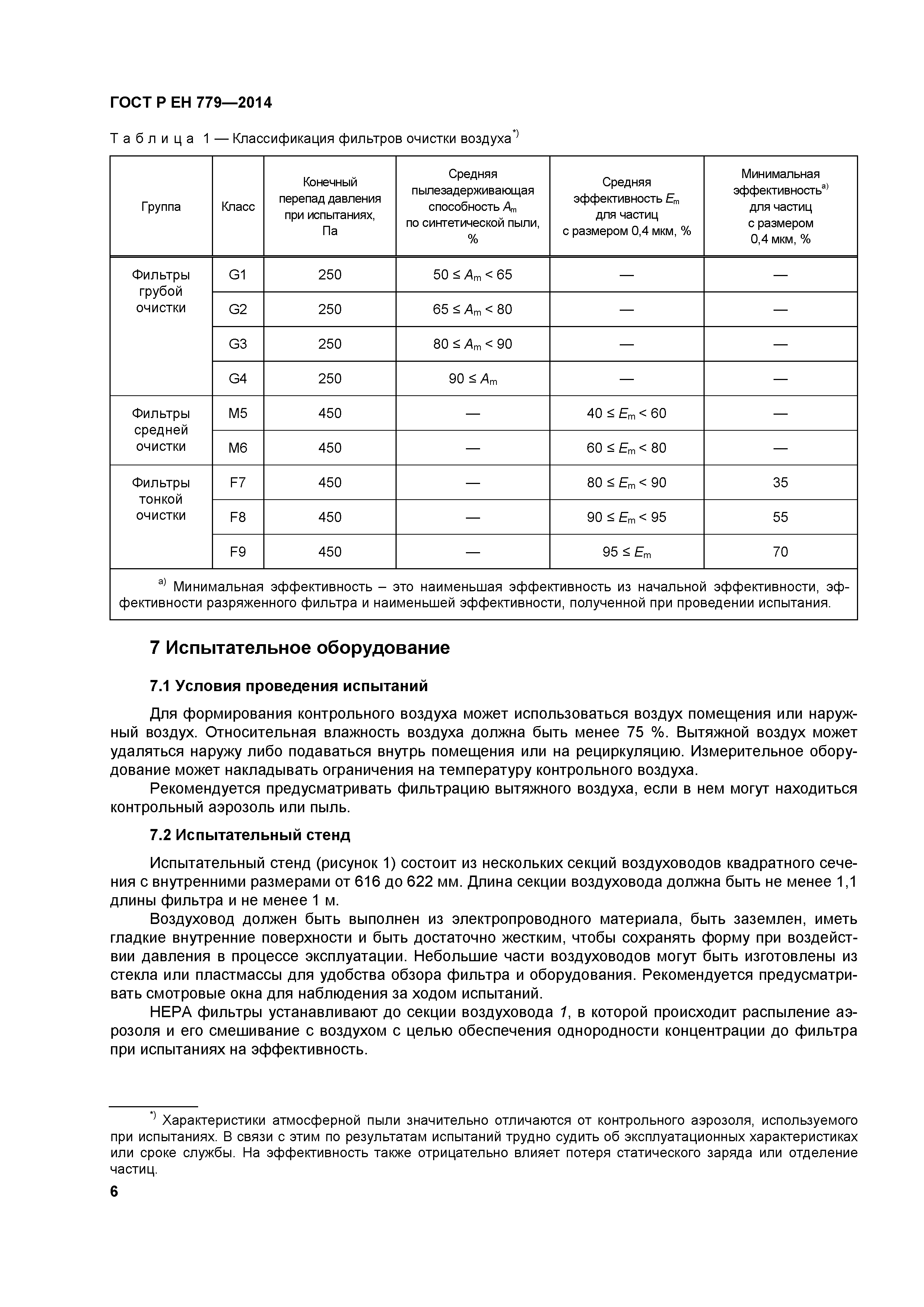 ГОСТ Р ЕН 779-2014