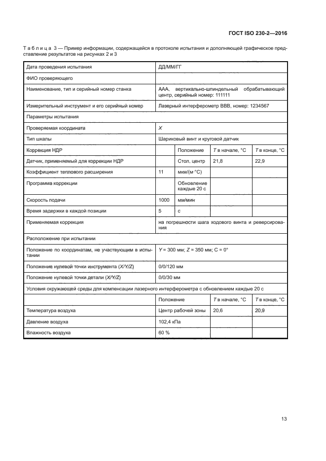 ГОСТ ISO 230-2-2016