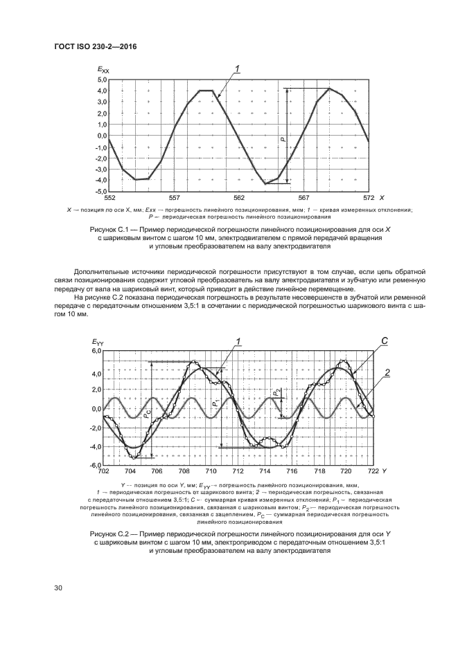 ГОСТ ISO 230-2-2016