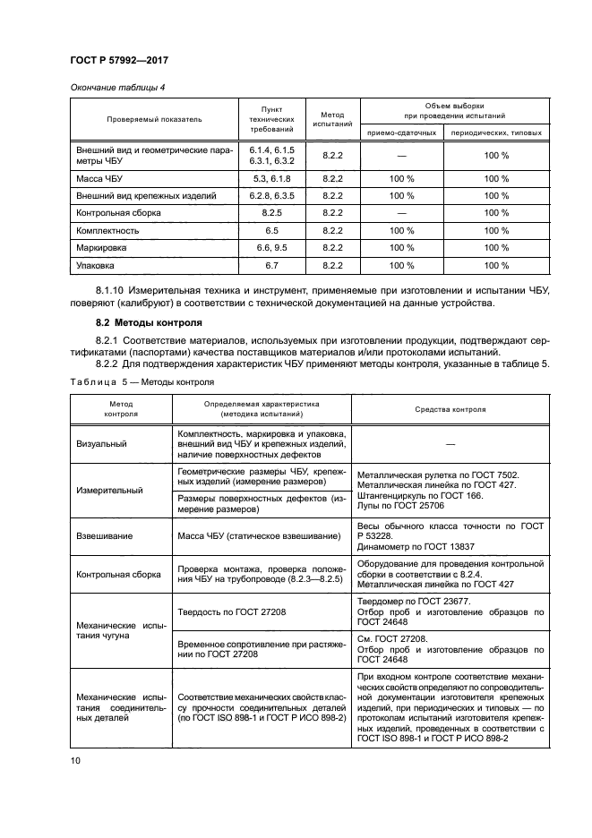 ГОСТ Р 57992-2017